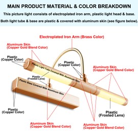 BIGLIGHT Wireless Battery Powered Bright LED Picture Light with Remote Control, 13 Inch Swivel Light Head with 3 Lighting Modes, Dimmable Lamp for Painting Photo Portrait Art Picture Frame, Gold