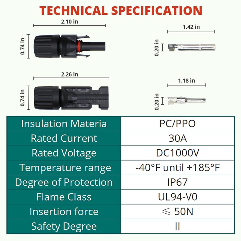 TOMSHIELE MC4 Connectors Connector for Outdoor and Solar Power Systems,