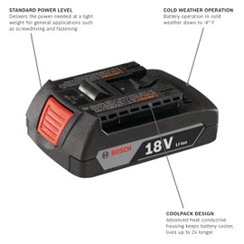 BOSCH GXS18V-23B21 18V Starter Kit with (2) 18V 1.5 Ah Slimpack Batteries and (1) 18V Standard Battery Charger