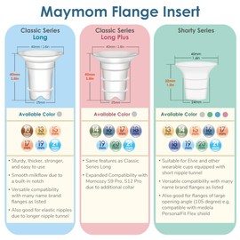 Maymom Flange Inserts 16mm Compatible with Spectra, Medela 24 mm Shields, Momcozy S9 Pro/S12 Pro, Willow Wearable Cup. Compatible with Medela Freestyle, Harmony, to Reduce 24mm Down to 16 mm; 2pc