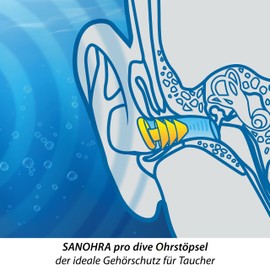 SANOHRA Pro Dive Ear Plugs - Reliable Protection When Diving - Large (9-13mm Diameter) - Made in Germany
