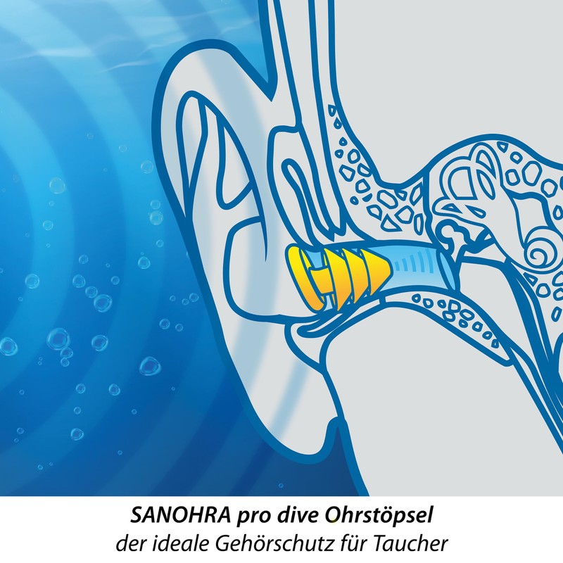 SANOHRA Pro Dive Ear Plugs - Reliable Protection When Diving