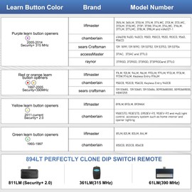 Upgrade (3 Pack) 894LT Garage Door Opener Remote for Liftmaster Chamberlain, Garage Door Remote Replaces 811LM 892LT 61LM Dip Switch Gate Opener Remote, 4 Button, Security+ 2.0 Remote Control