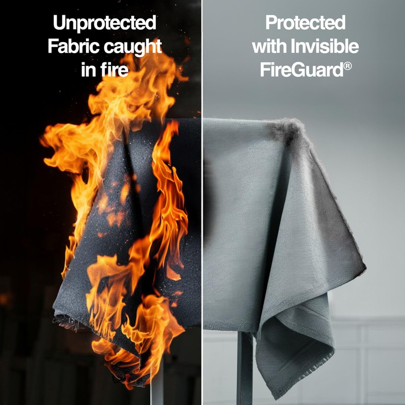 ForceField – FireGuard – Flame Retardant and Protection, 22 oz