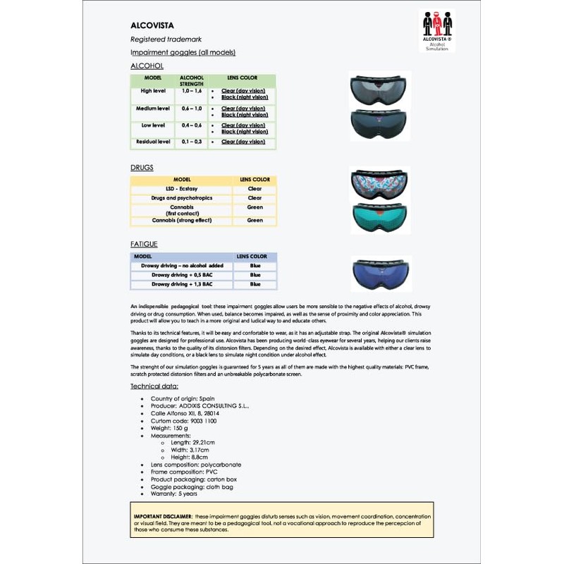 ALCOVISTA® Hallucinogen Glasses, Simulation Glasses, LSD Glasses, Tripis