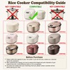 Rice Cooker Replacement Pot, 304 Stainless Steel Inner Pot for