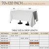 Winwingo Table Cloth Rectangle Table Cover 70x120 Inch, Washable Stain