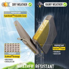 SUNROX All-Weather DryFast Foam Outdoor Patio Furniture Cushions, FadeShield Water Resistant Deep Seat Cushion with DryMesh Drainage, Durable Low Maintenance Couch Cushion, 23"x26"x4" Husk Birch