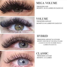 GEMERRY Easy Fan Lashes Extensions 15-20mm Mix 0.05 D curl Noir Russian Volume Self Fanning Blooming Lash Silk Eco-friendly Eyelashes 2D 5D 8D Long Individual Volume Lashes (0.05-d curl-mix 15-20mm)