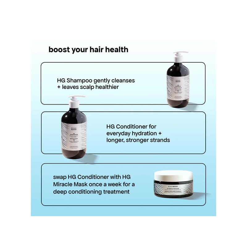 Bondi Boost Growth Miracle Mask 250ml