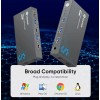 Steetek USB 3.0 KVM Switch Dual Monitor 2 Port Box,