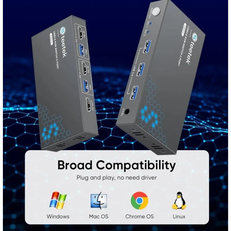 Steetek USB 3.0 KVM Switch Dual Monitor 2 Port Box,