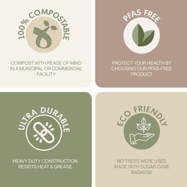 HOME GOODS MARKETPLACE 9-Inch Coated Heavy Duty Paper Plates – 100 Count | Durable, Soak-Proof Disposable Plates for Parties, BBQs, Camping, & Everyday Meals | Grease-Resistant, Microwave Safe