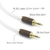 NewFantasia 3.5 mm Male to Male Stereo Audio Cable Headphone