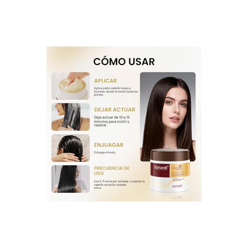 Karseell Mascarilla Capilar de Colágeno 2x500ml para Cabello Seco Dañado
