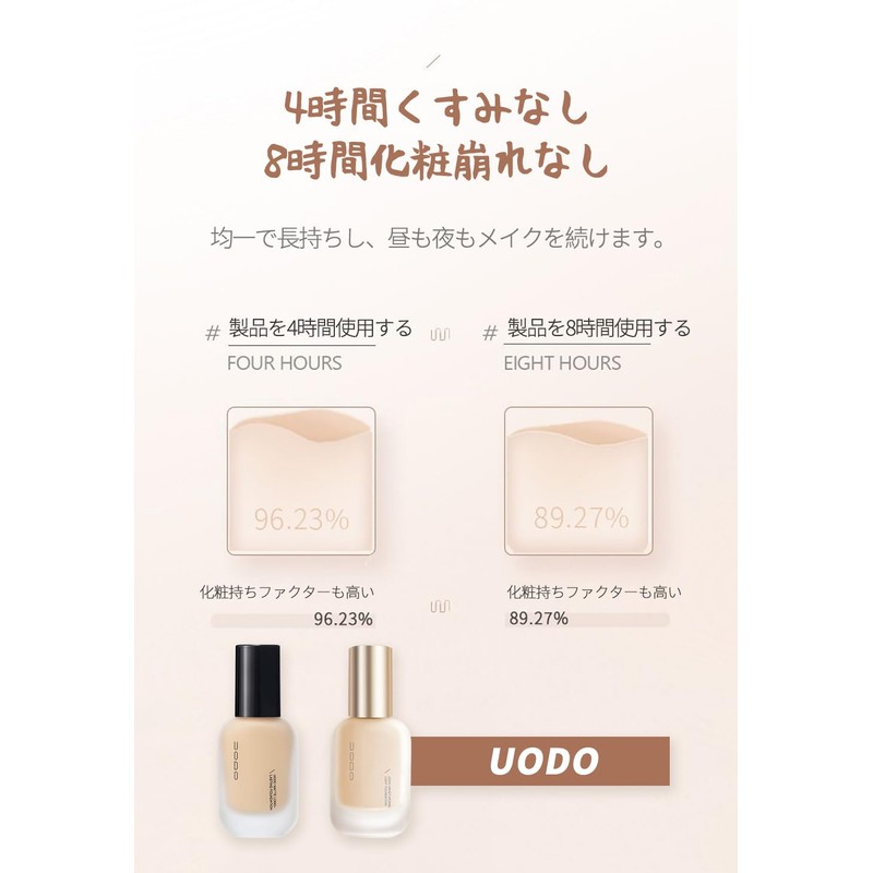 UODO Liquid Foundation, Glossy Skin, Foundation, High Coverage, For Oily
