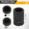 HARFINGTON 2pcs 1/2" Drive x 17mm Shallow Impact Socket 12-Point