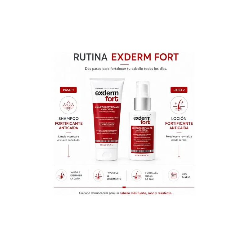 Kit Exderm Fort Shampoo + Loción Anticaída Cabello Revitaliz