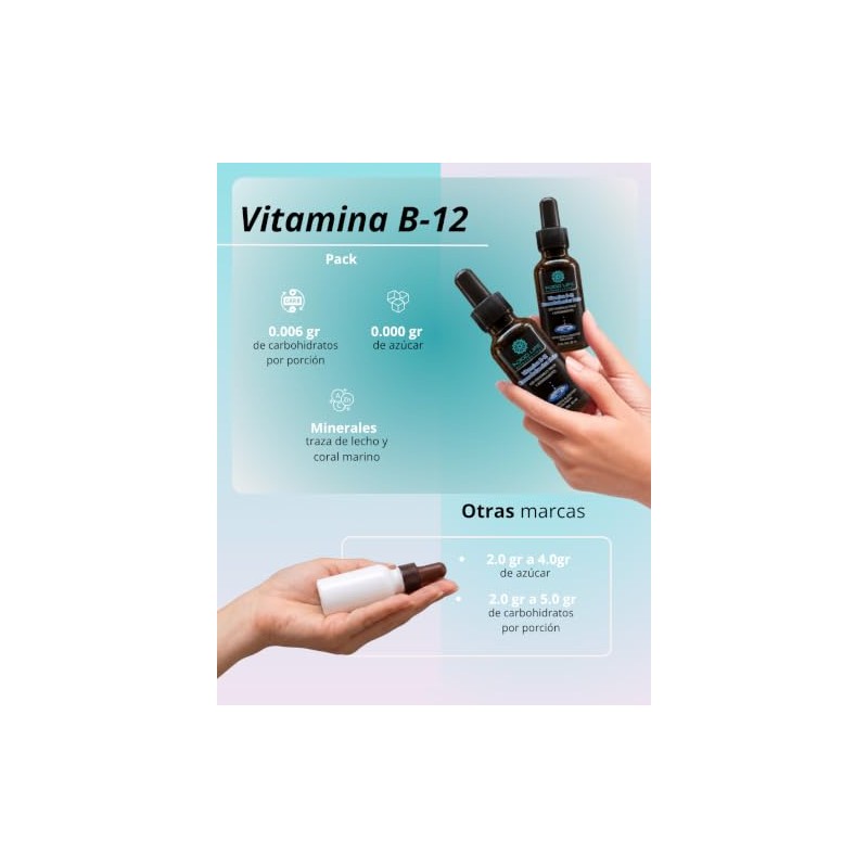 Vitamina B12 Sublingual Energía y Vitalidad 2 Pack - 2