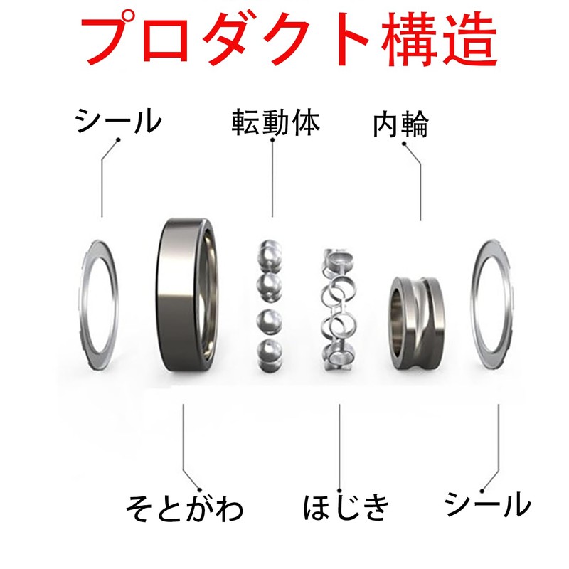 LeTradeJP Bearings MR608ZZ DDL-608ZZ Miniature Bearings Ball Bearings Inner Diameter