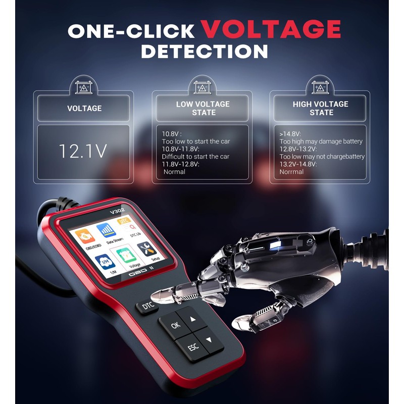 Obd2 Scanner with Battery Tester Enhanced fixd car Diagnostic Tool