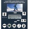 avedio links 2x2 HDMI Video Wall Controller, 1080P@60Hz HDMI DVI