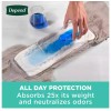 Depend Fresh Protection Women's Underwear, Extra Large, 80 ct Free
