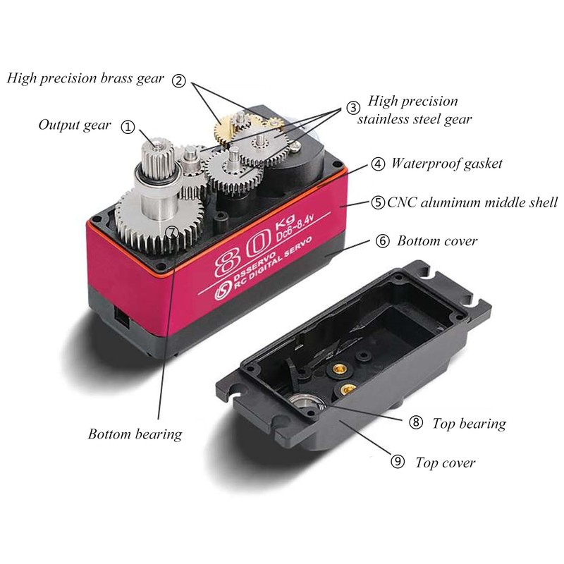 Stemedu 80KG RC Servo Large Size High Torque Digital Servo