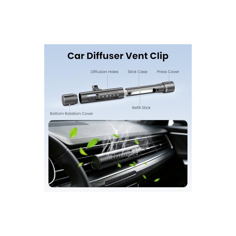 Refillable Car Air Freshener Vent Clips 2 Pack with Unscented