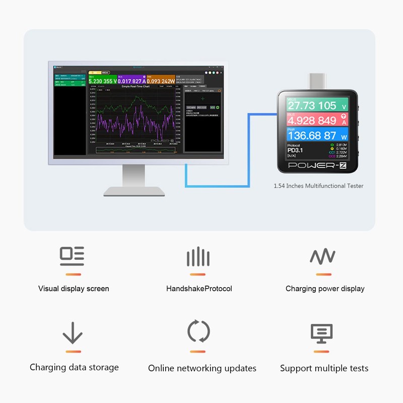 Power-Z KM003C Portable USB-C Fast Charging Tester +USB Handline PD3.1