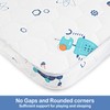 Viviland Pack n Play Mattress - 38" x 26" Premium
