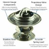 Motorad Engine Coolant Thermostat 5270180