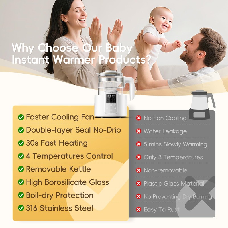 Instant Water Warmer, Baby Bottle Warmer with Faster Cooling Fan