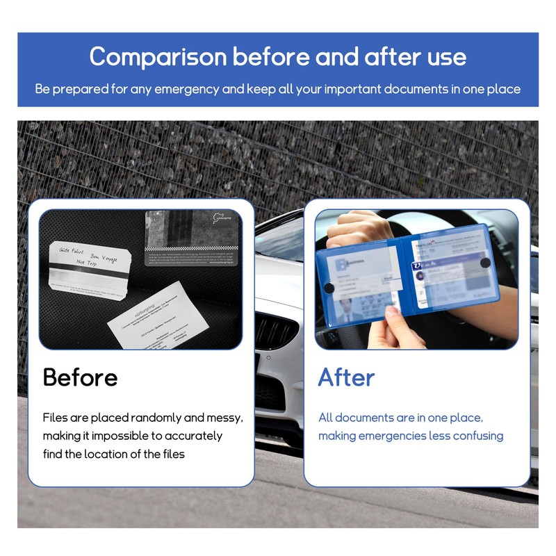 Dickno 2 PCS Car Registration and Insurance Holder, 10.6''×4.8'' Essential