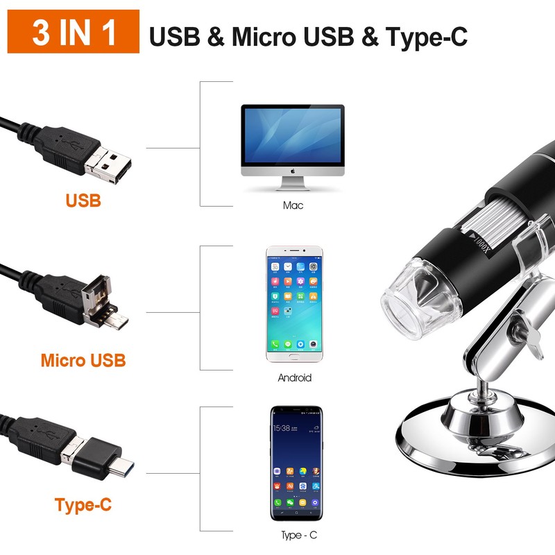 USB Digital Microscope, Bysameyee Handheld 40X-1000X Magnification Endoscope, 8 LED