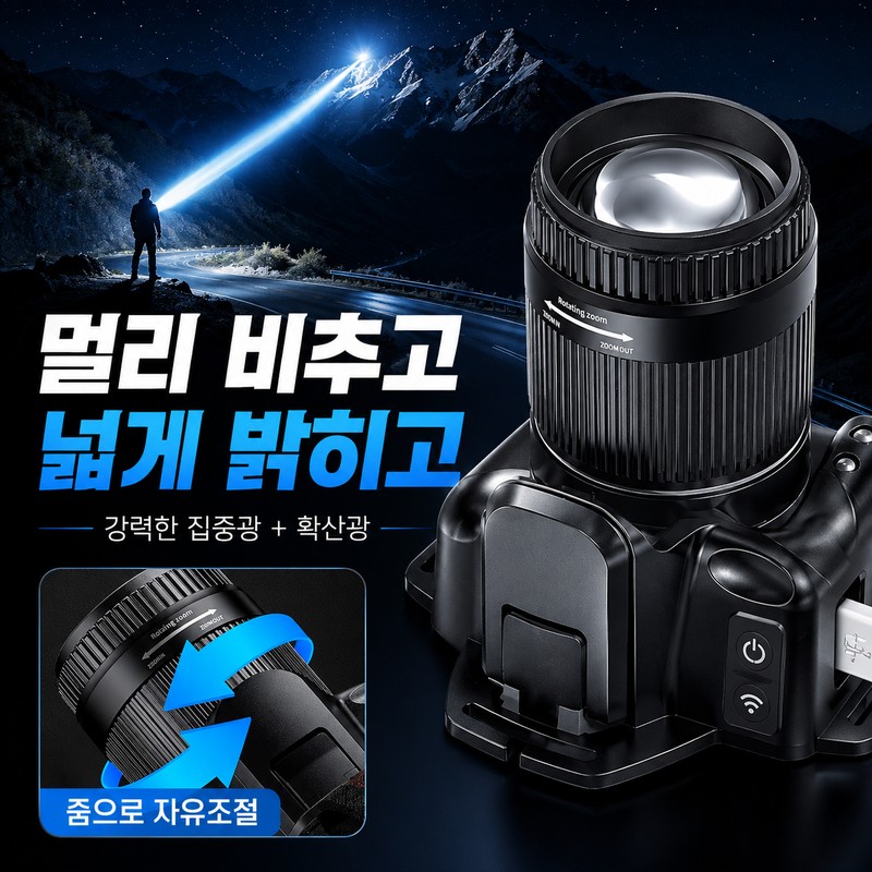 모얼벳 3세대 업그레이드 C타입 각도조절 헤드랜턴 초강력 PRO MAX Moeulbet