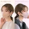 cicibella Mask, Cooling Sensation, Non-woven Fabric, 5D Mask, Bi-Color, 3D