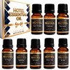 Hotel Diffuser Oil Discovery Kit - Buyers’ Best Picks -