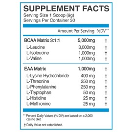 eFlow Nutrition Endure BCAA Plus EAA - Essential Amino Acids Electrolyte Powder Intra Workout - Improve Energy, Recovery and Performance - Warrior Gummy Bear(30 Servings)