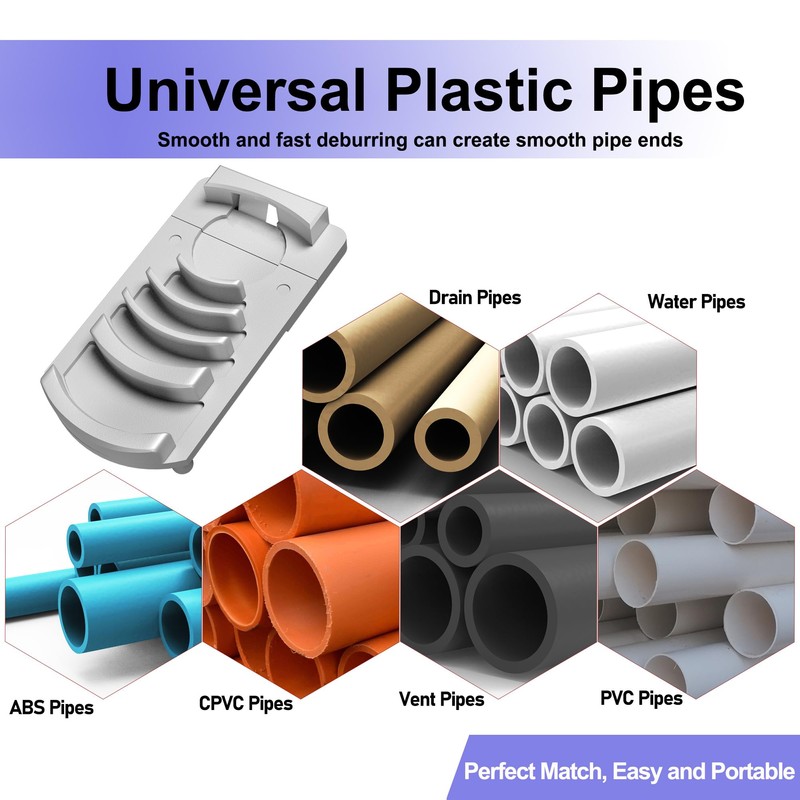 Ymtzfu 6 in 1 PVC Deburring Tool for Plastic Pipe