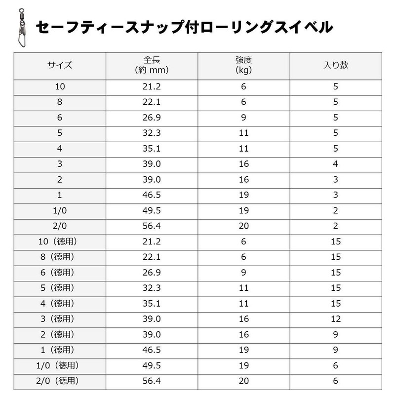 Daiwa D Swivel SS Rolling Swivel Parent and Child 3