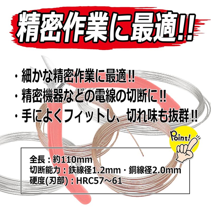 SK11 FG mininippa Mount with Spring with Approx. 110 mm N – 110sfh