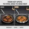 316 Stainless Steel Honeycomb Wok Pan, Tri-Ply Skillet