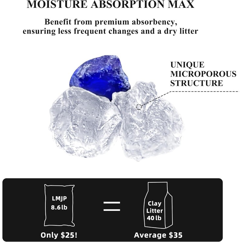 LMJP Crystal Cat Litter with Powerful Odor Control, Non-Clumping, Lasts