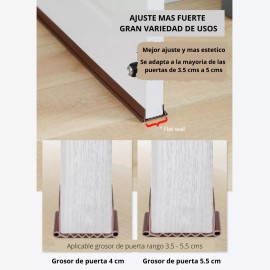 Estuchelandia Burlete Tira Sellado Pvc Puerta Tope Aislamiento Antipolvo