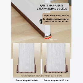 Estuchelandia Burlete Tira Sellado Pvc Puerta Tope Aislamiento Antipolvo