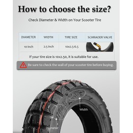 Felixstory 10 inch Scooter Tire 10X2.5 60/70-6.5 Rubber Inner Tube for Ninebot Max G30P G30LP, Zero 10x,Replacement for HIBOY MAX3, Yume D4,Hover1 Alpha Electric Scooter Thickened wear-resistant Wheel