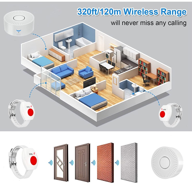 WiFi Caregiver Pager Call Button Wireless Nurse Alert Call Bell