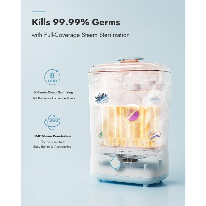 Papablic Baby Bottle Sterilizer and Dryer Pro, Esterilizador De Biberones,