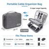 Waterproof Electronic Organizer Bag for Travel –3-Layer Large Capacity Canvas